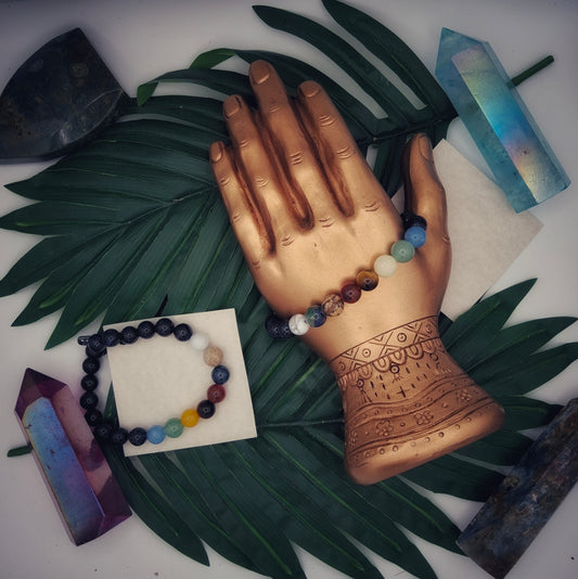 Planet Bracelets